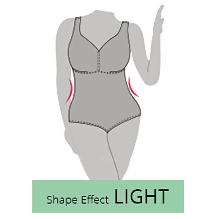 Illustration der Wirkug der Shapewear Modellierungsstärke Light
