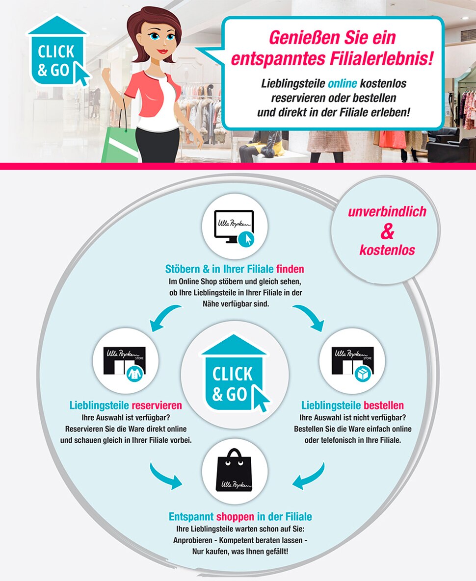 Click & Go in Ihrer Filiale Click & Go in Ihrer Filiale