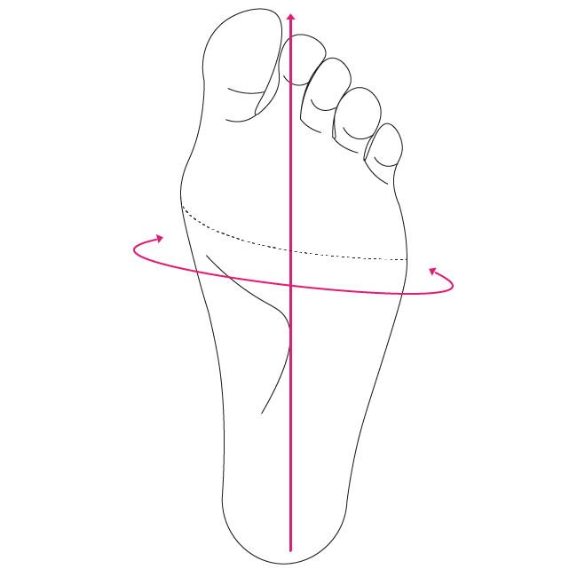 Illustration von einem Fuß als Anleitung zur Vermessung.