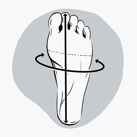 Illustration von einem Fuß als Anleitung zur Vermessung.