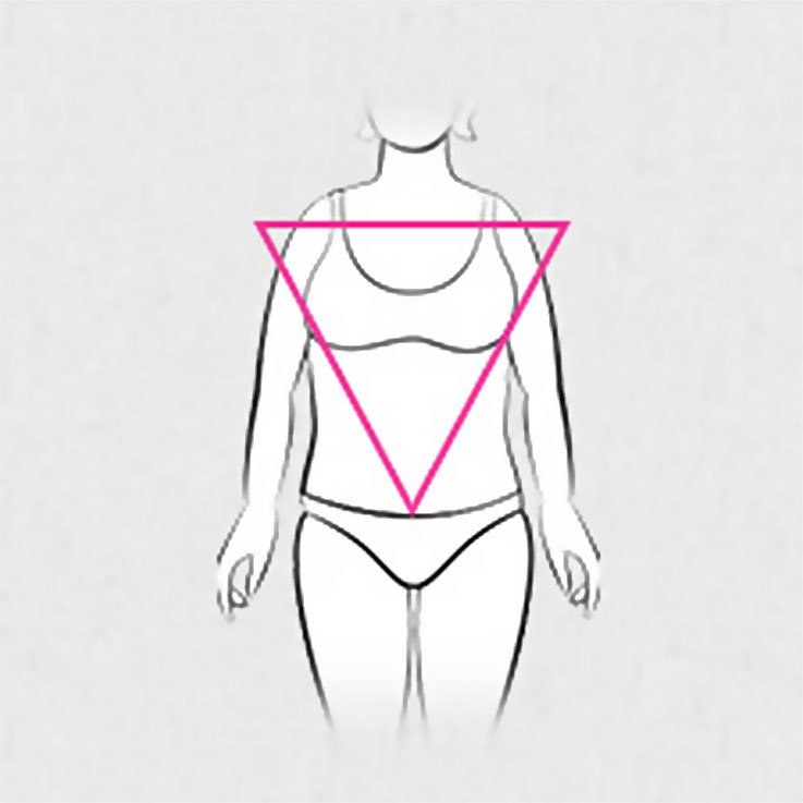 Illustration eines Körpers mit der Form eines umgekehrten Dreiecks