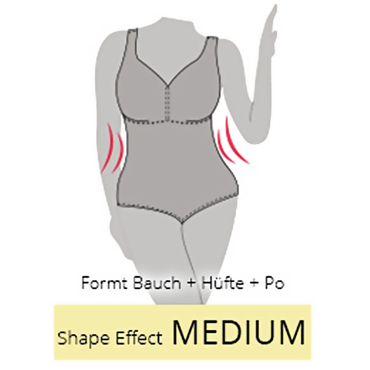 Shapewear Advice