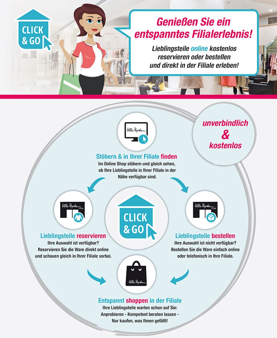 Click & Go in Ihrer Filiale Click & Go in Ihrer Filiale